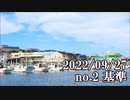 ショートサーキット出張版読み上げ動画8147