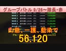 BLEACH ブレソル実況 part2624(グループバトル 9/27-隊長・赤)