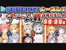 【ホロ鯖RUST】Season3 チーム戦 各視点まとめ(JPメイン) 前編