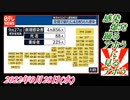 4-1感染爆発、踊るアホうに見るアホう。 菜々子の独り言2022年9月28日(水)