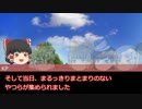 クトゥルフ神話TRPGリプレイ