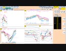 買いに追随！　日足の高値更新後に失速しない限り　日経２２５先物　デイトレプラン　２０２２/９/２９