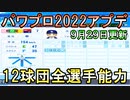 【9/29パワプロアプデ】12球団全選手能力データver.1.07【eBASEBALLパワフルプロ野球2022】