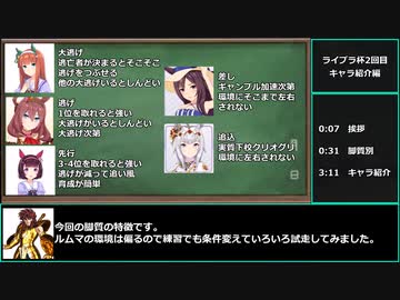 【ゆっくりウマ娘】ライブラ杯2回目ガチ攻略　キャラ紹介編【biimシステム】