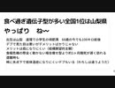 食べ過ぎ遺伝子型が多い全国1位は山梨県　やっぱり　ね〰