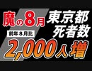 【8月の死者数】東京都「だけ」で死者2,000人増（前年8月比）【全国的にも同じ傾向】
