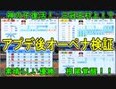 【パワプロアプデ】三冠王村上誕生！？衝撃のオーペナ検証結果【ゆっくり実況 パワプロ2022 ペナント検証企画】