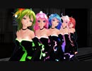 【MMD】ミクさんたちでCarry Me Off