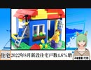 【動画News】2022年8月新設住宅戸数4.6％増(2022/09/30)