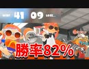 【勝率8割】世界一味方運がいいダイナモ使い。【スプラトゥーン3】【448日目】