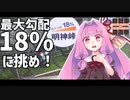 茜ちゃんロードバイク！～明神・三国峠編～【A.I.Voice車載】
