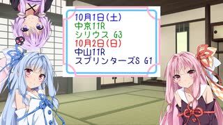 【ボイロ競馬部】シリウスステークス・スプリンターズステークス_2022【琴葉姉妹の競馬予想！】