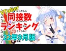 【2022年9月】VTuber同時接続数ランキング【バーチャルユーチューバー】