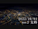 ショートサーキット出張版読み上げ動画8159