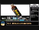 【ゆっくり実況】初心者ローディーが逝く_Part0【FTPテスト編】