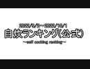 自炊ランキング2022年9月