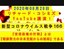 【2020年08月28日：リチャード・コシミズ YouTube講演（ 改良版 ）】