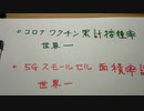 憲法改正で、９割が、クルクルバタン？！