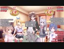 GURPS（ガープス）ルナルキャラ作成編②　ボイロTRPG