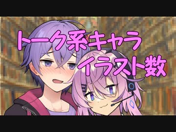 トーク系キャラ静画イラスト件数調査２２年９月号