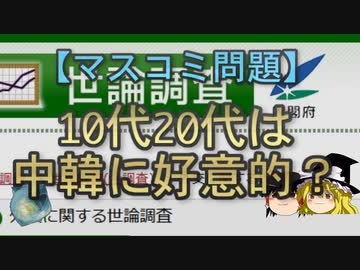 【ゆっくり解説】10代20代は中韓に好意的？