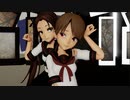 【MMD艦これ】 キャットラビング  (綾波姉妹)