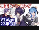 【2022年9月】VTuber月間再生回数ランキング【バーチャルユーチューバー】