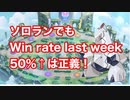 データは大事だよね！それいけジュラルドン！【ポケモンユナイト】