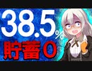 【嘘だと言ってよ！】20代の3割が貯金額0円！もしかして貯金しなくても大丈夫！？貯金の重要性を改めて考える【VOICEROID解説】