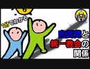 【ゆっくり解説】自民党と統一教会の関係【1分間動画】