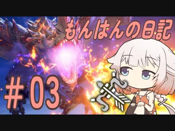 【MHR:SB】ONEちゃんのもんはんの日記 #03 当時（MHF）は若く、水双剣で頭ハメをしていました【ソフトウェアトーク実況プレイ】
