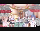GURPS（ガープス）ルナルキャラ作成編⑤ ボイロTRPG