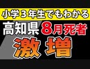【高知県８月死者】小３の娘が「エェェ？」と悲鳴を上げました。