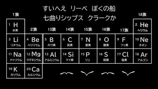 元素の周期表のうた　UTAU [デフォ子（唄音ウタ）]　AviUtl