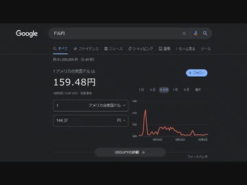 シャンクス！ドル円が！！