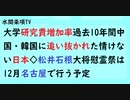 第571回『大学研究費増加率過去10年間中国・韓国に追い抜かれた情けない日本◇松井石根大将慰霊祭は12月名古屋で行う予定』【水間条項TV会員動画】