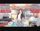 GURPS（ガープス）ルナルキャラ作成編⑥ ボイロTRPG