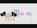 海外のグロサイトで見つけた謎すぎる音MAD動画
