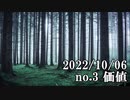 ショートサーキット出張版読み上げ動画8175