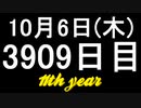 【1日1実績】磁石のマギー　#2【Xbox360/XboxOne】