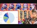 【朗報】AFネメシス、正直狩れます。【 Shadowverse シャドウバース 】