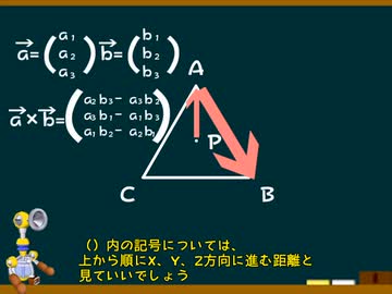 【ゆっくり解説】マリオサンシャイン講義「水面抜け」