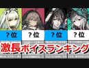 【アークナイツ】激長ボイスランキングTOP11【無課金調べ】