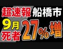 【本日発表】9月の死者数、船橋市で異常値確認