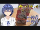 トップバリュの醤油ラーメン食べ比べ - 一人暮らしを謳歌するすずきつづみ