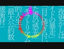 マーシャル・マキシマイザー - にァむREMIX