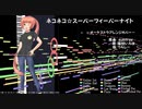 【猫村いろは】ネコネコ☆スーパーフィーバーナイト【オーケストラアレンジカバー】【旧版】