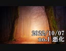 ショートサーキット出張版読み上げ動画8176