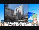2022-10-07 【動画News】経産省の広告売上10月発表分、4マスはすべてマイナス、ネットはプラス(20221007)