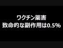 ワクチン薬害　致命的な副作用は0.5％